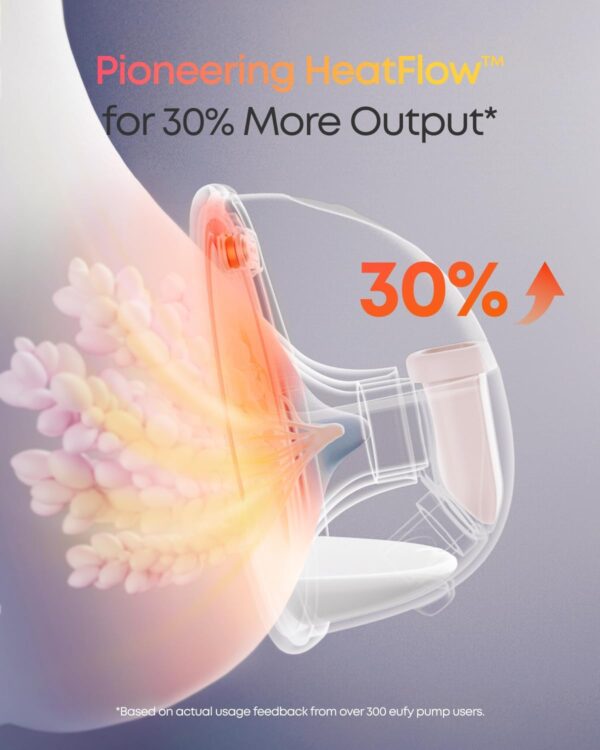 AMAZON Big Spring Deal -26% ON eufy Heated Wearable Breast Pump S1 Pro - Image 4