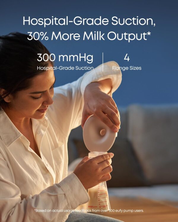 AMAZON Big Spring Deal -26% ON eufy Heated Wearable Breast Pump S1 Pro - Image 2