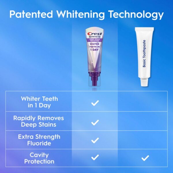 AMAZON Big Spring Deal -24% ON  Brilliant White Toothpaste - Image 3