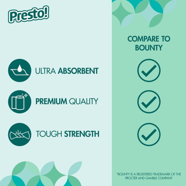 AMAZON Big Spring Deal -15% ON  Amazon Brand - Presto! Flex-a-Size Paper Towels - Image 3