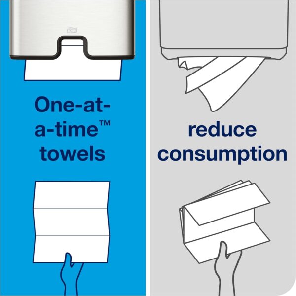 AMAZON Limited time deal -38% ON Tork Multifold Hand Towel - Image 2